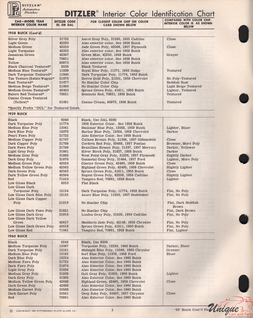 1959 Buick Paint Charts PPG 2